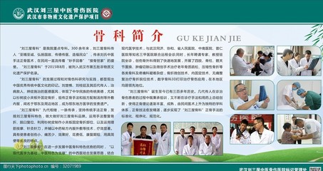 骨科圖片-