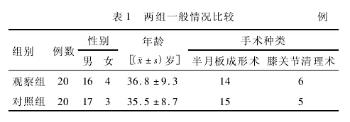 產(chǎn)品中心
